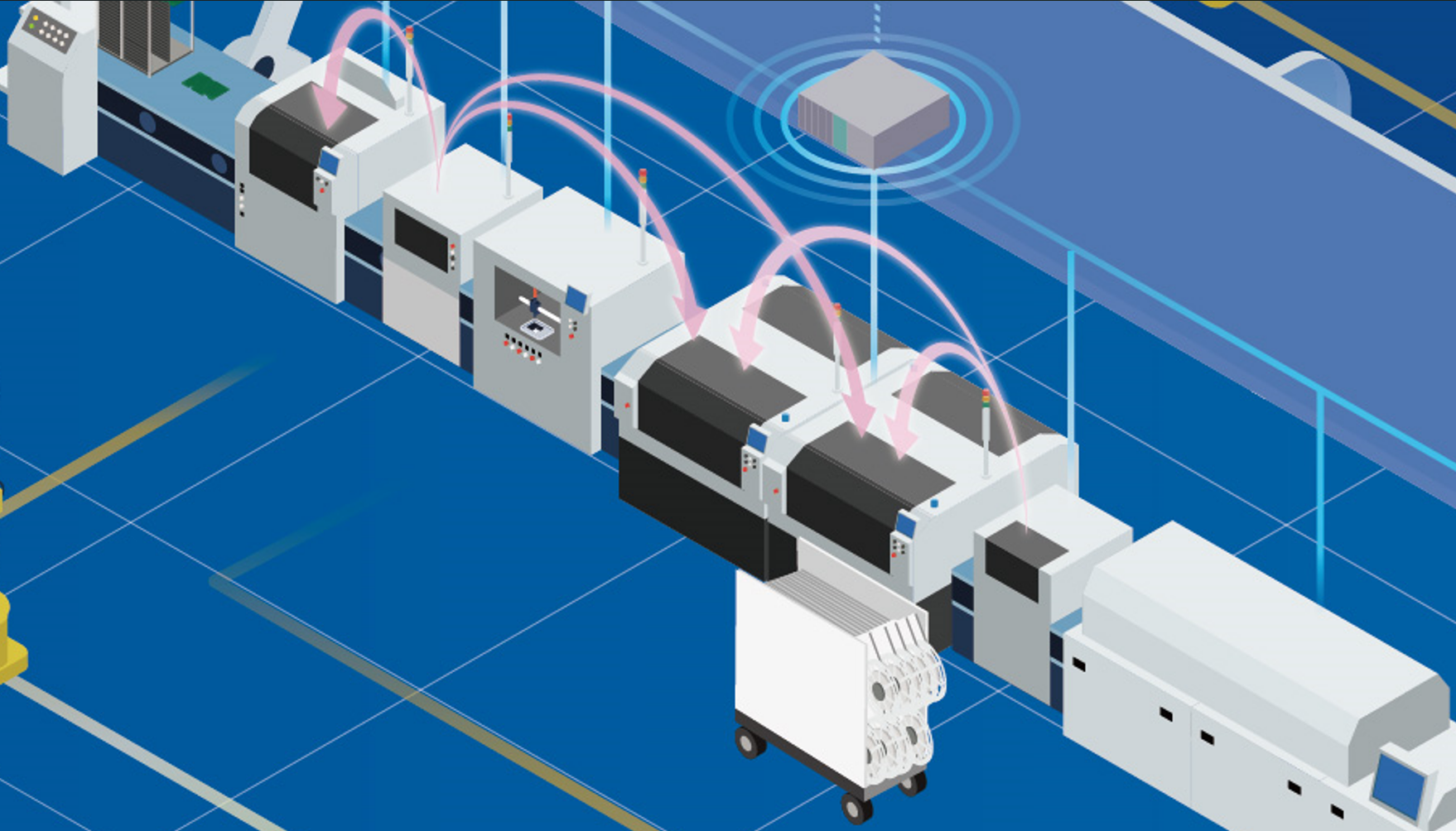 综合生产线管理系统 iLNB.png